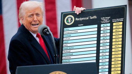 donald trump holding up a tariff sign